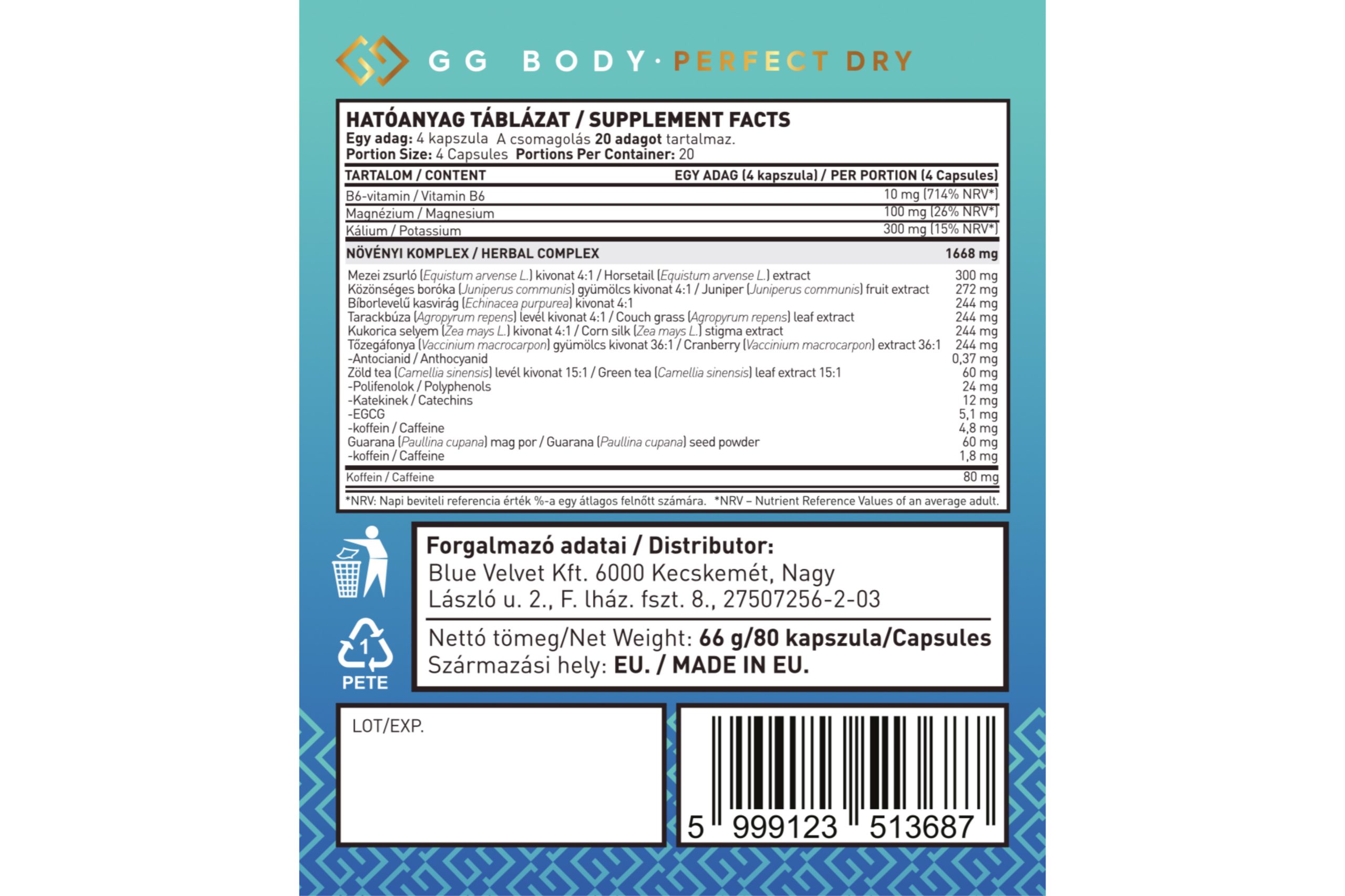 GG BODY PERFECT DRY hatóanyag táblázat